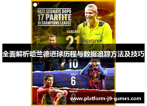 全面解析哈兰德进球历程与数据追踪方法及技巧