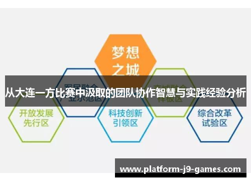 从大连一方比赛中汲取的团队协作智慧与实践经验分析