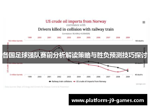 各国足球强队赛前分析解读策略与胜负预测技巧探讨 各国足球强队赛前分析解读策略与胜负预测技巧探讨