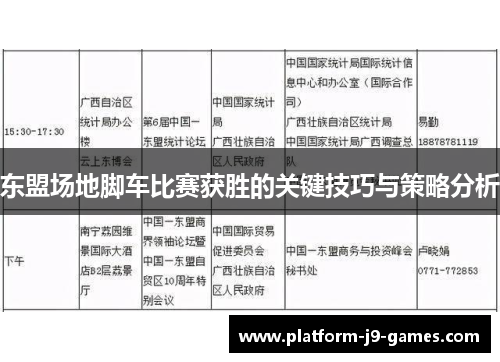 东盟场地脚车比赛获胜的关键技巧与策略分析
