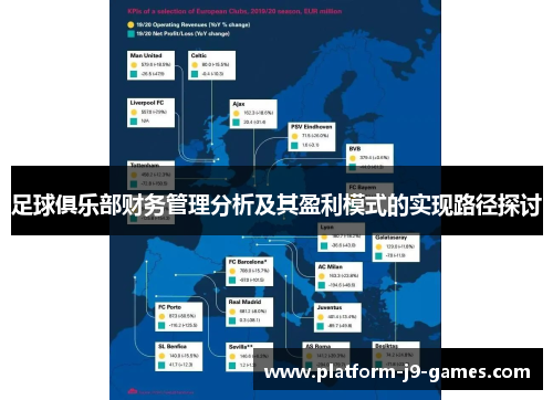 足球俱乐部财务管理分析及其盈利模式的实现路径探讨 足球俱乐部财务管理分析及其盈利模式的实现路径探讨