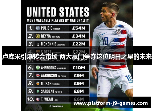 卢库米引爆转会市场 两大豪门争夺这位明日之星的未来