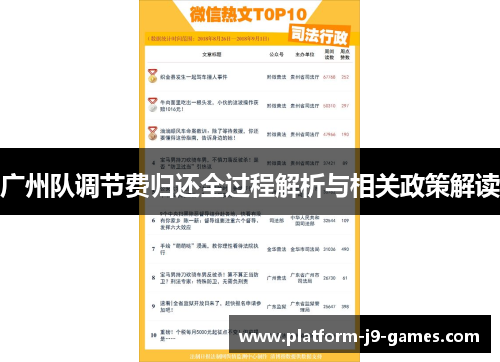 广州队调节费归还全过程解析与相关政策解读 广州队调节费归还全过程解析与相关政策解读