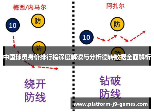 中国球员身价排行榜深度解读与分析德转数据全面解析