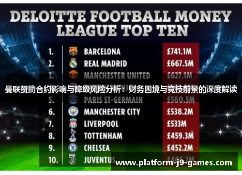 曼联赞助合约影响与降级风险分析:财务困境与竞技前景的深度解读 曼联赞助合约影响与降级风险分析:财务困境与竞技前景的深度解读