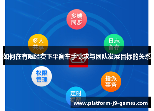 如何在有限经费下平衡车手需求与团队发展目标的关系