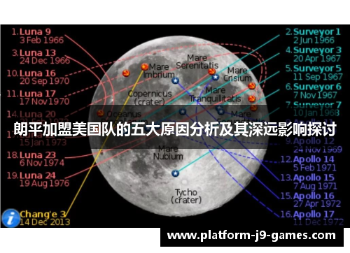 朗平加盟美国队的五大原因分析及其深远影响探讨 朗平加盟美国队的五大原因分析及其深远影响探讨