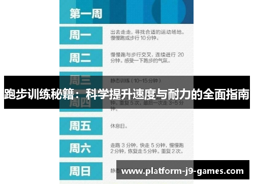 跑步训练秘籍:科学提升速度与耐力的全面指南 跑步训练秘籍:科学提升速度与耐力的全面指南