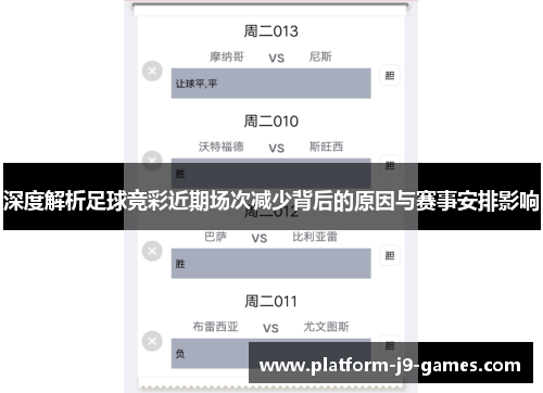 深度解析足球竞彩近期场次减少背后的原因与赛事安排影响 深度解析足球竞彩近期场次减少背后的原因与赛事安排影响