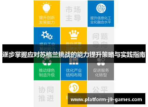逐步掌握应对苏格兰挑战的能力提升策略与实践指南 逐步掌握应对苏格兰挑战的能力提升策略与实践指南