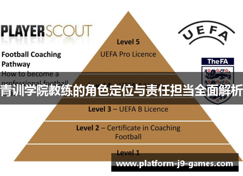 青训学院教练的角色定位与责任担当全面解析 青训学院教练的角色定位与责任担当全面解析