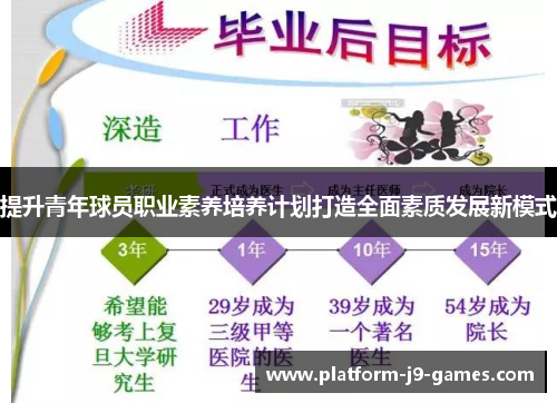 提升青年球员职业素养培养计划打造全面素质发展新模式