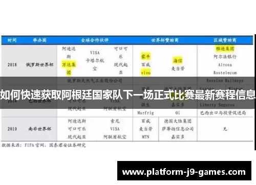 如何快速获取阿根廷国家队下一场正式比赛最新赛程信息