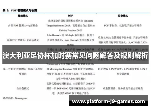 澳大利亚足协杯加时赛常见问题解答及规则解析 澳大利亚足协杯加时赛常见问题解答及规则解析