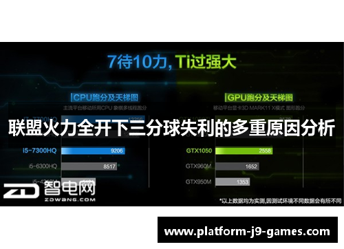 联盟火力全开下三分球失利的多重原因分析 联盟火力全开下三分球失利的多重原因分析