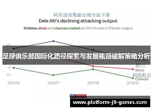 足球俱乐部国际化路径探索与发展瓶颈破解策略分析 足球俱乐部国际化路径探索与发展瓶颈破解策略分析