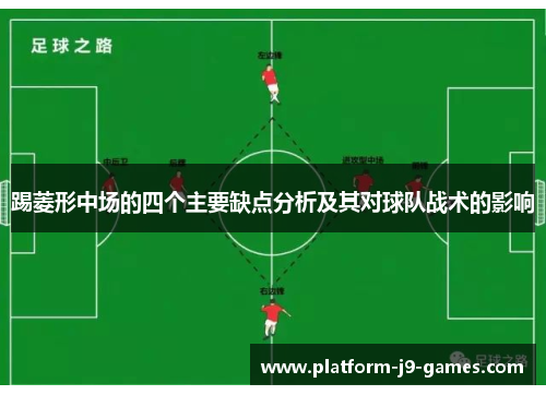 踢菱形中场的四个主要缺点分析及其对球队战术的影响