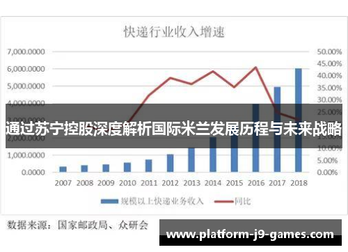 通过苏宁控股深度解析国际米兰发展历程与未来战略