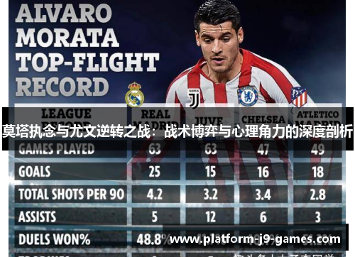 莫塔执念与尤文逆转之战：战术博弈与心理角力的深度剖析